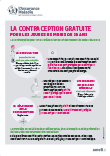 Affiche Contraception