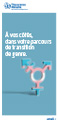 Transition de genre
